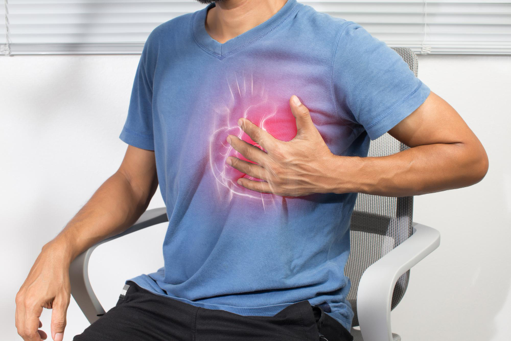 What Is Angina?